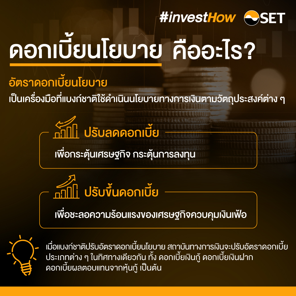 อัตรา ดอกเบี้ย นโยบาย