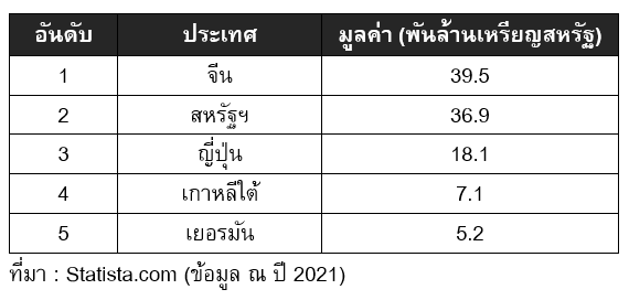 Inv_เทรดหุ้นเกมระดับโลก NetEase_01