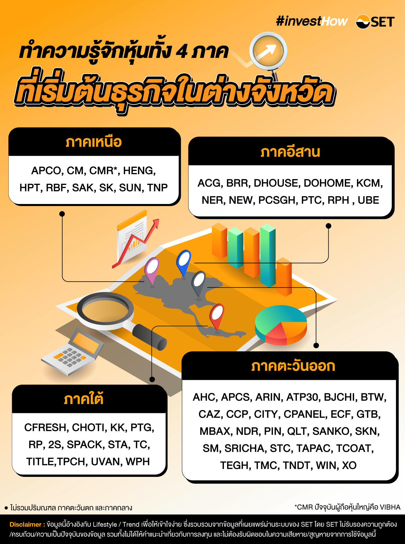 2022_16_SET-หุ้นหัวเมืองในต่างจังหวัด-final