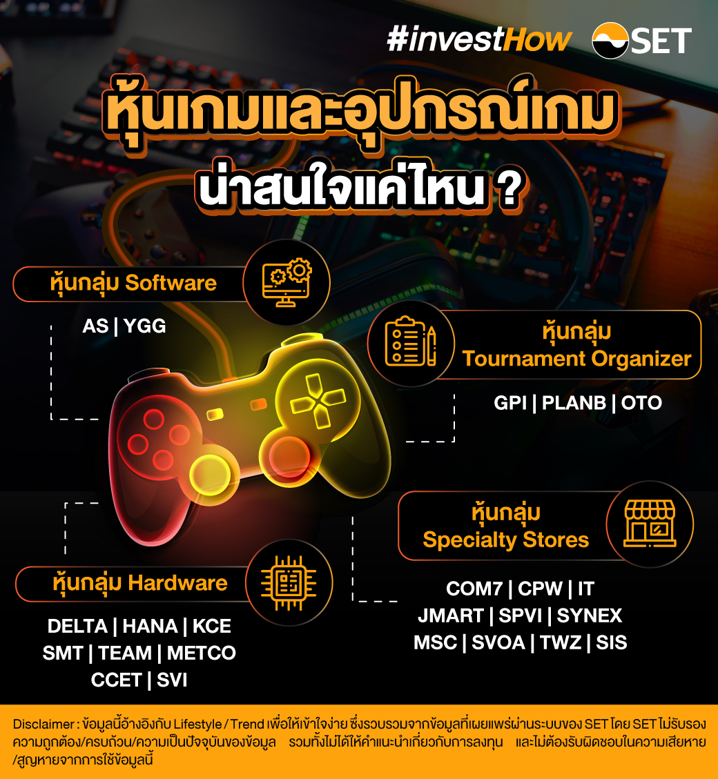 วิเคราะห์หุ้นเกม