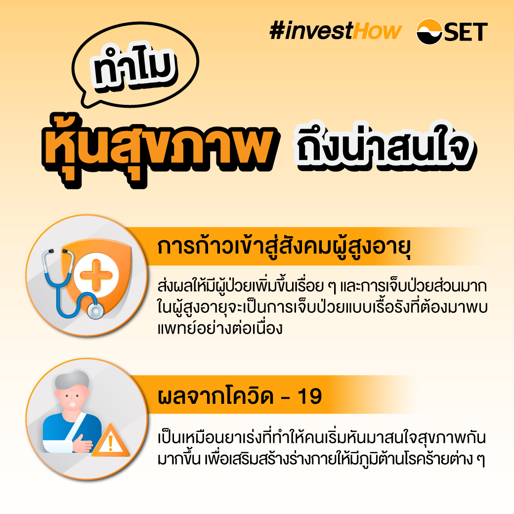 จัดกลุ่มลงทุนหุ้นสุขภาพ เมกะเทรนด์แห่งอนาคต - Set Investnow