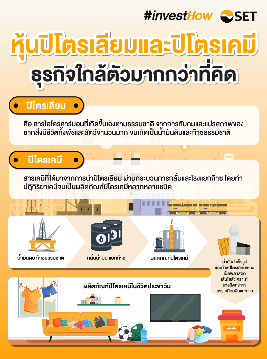 SET-หุ้นปิโตรเคมี-revised-1