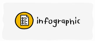 21day-2023-live-info