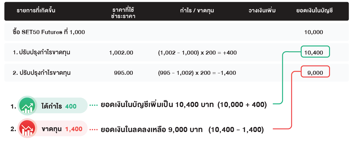 img-deriv-table-edit2023