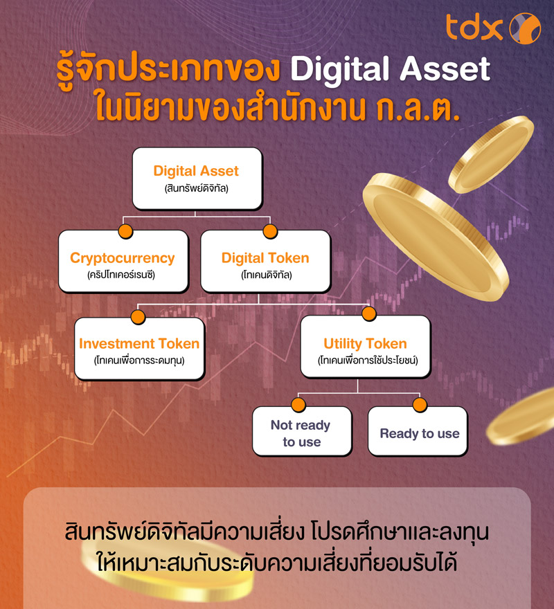 the-world-of-digital-token-02