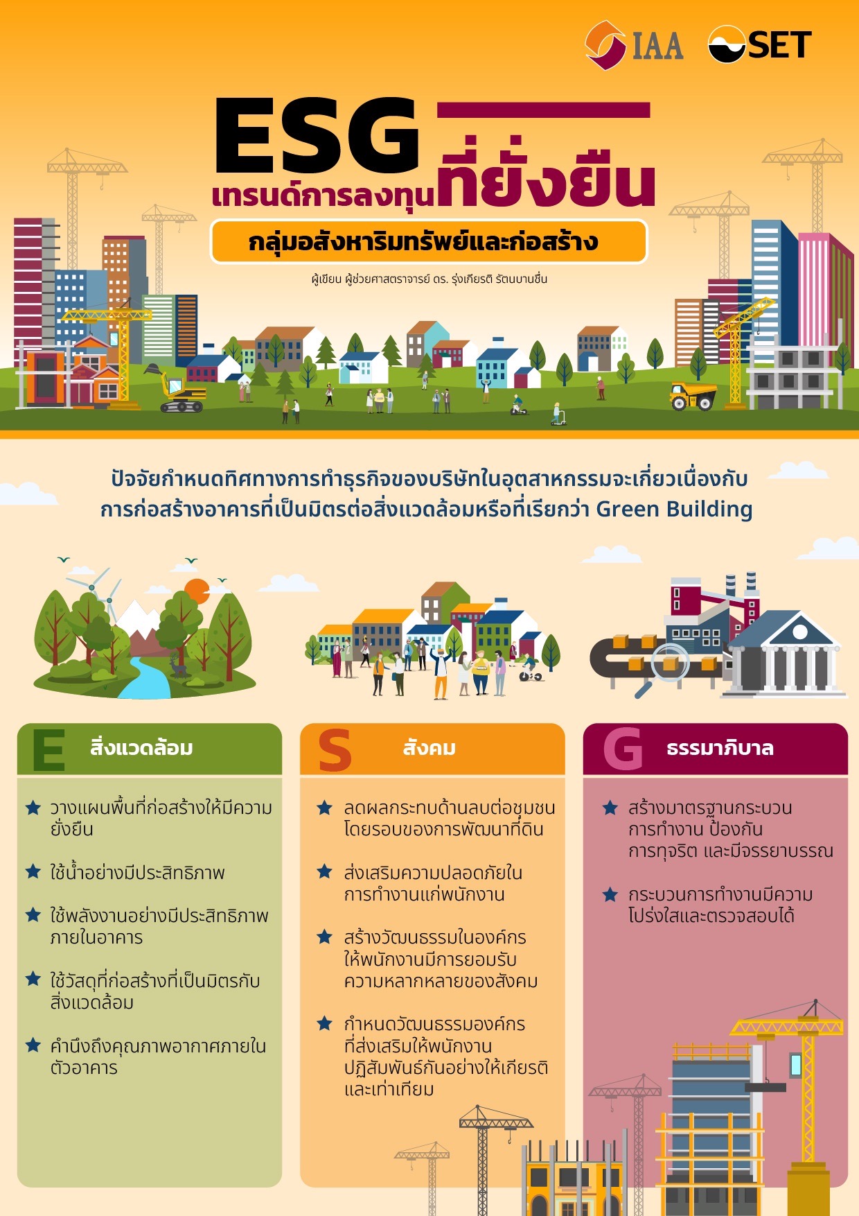 กลุ่มอสังหาริมทรัพย์และก่อสร้าง