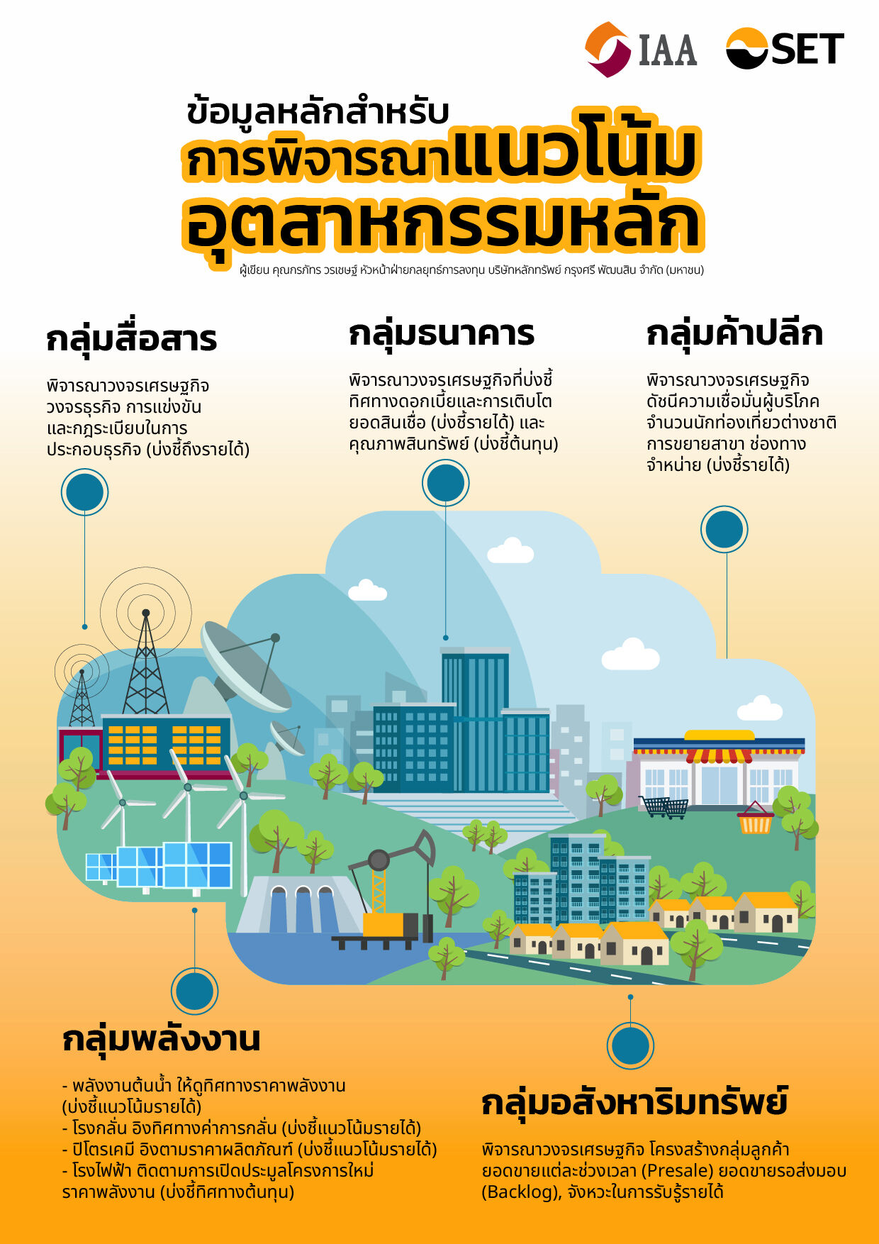 การพิจารณาแนวโน้มอตุสาหกรรมหลัก_Design A-01_0