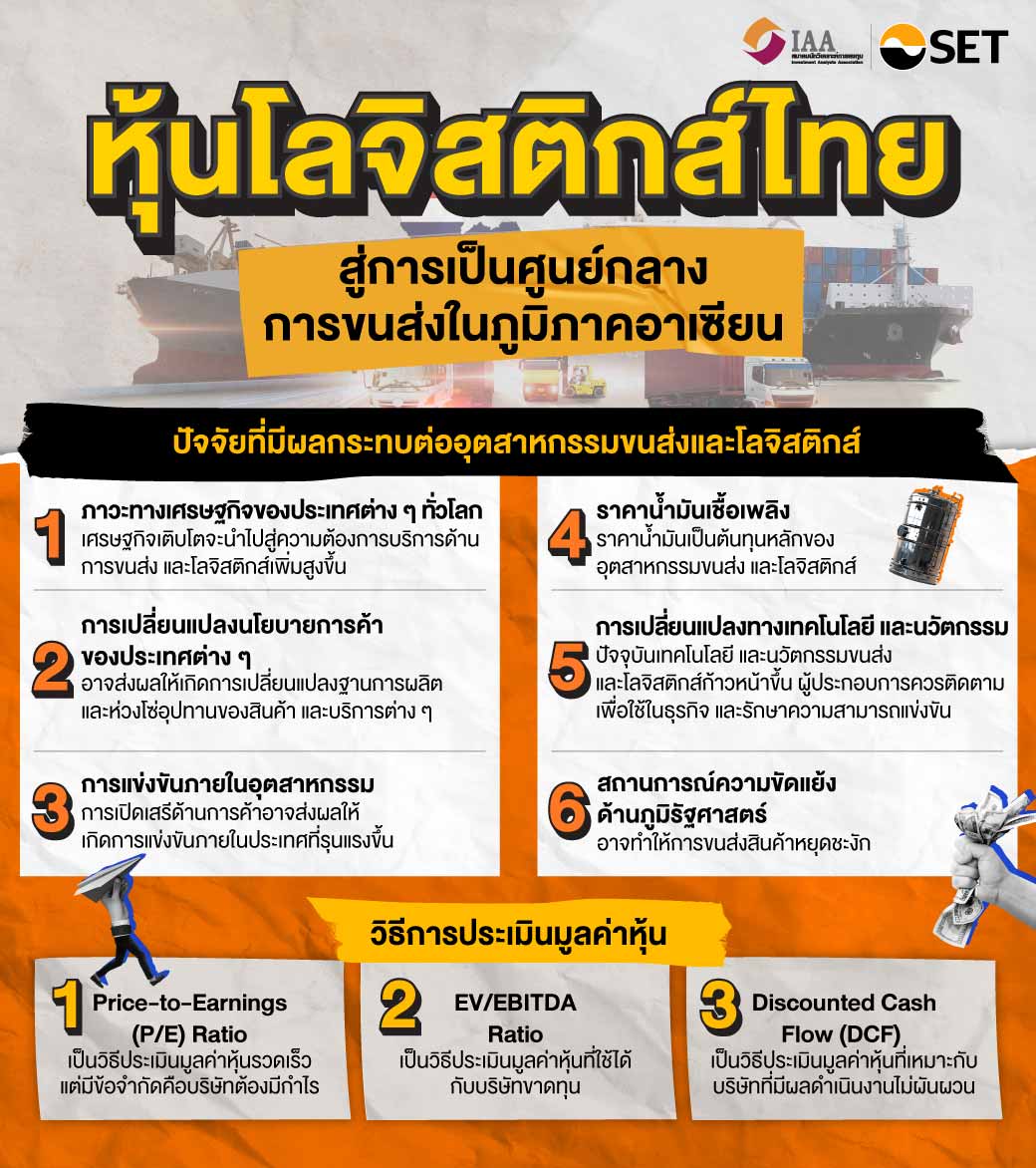 03-หุ้นขนส่ง-โลจิสติกส์ไทย-สู่การเป็นศูนย์ก