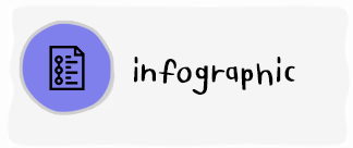 21-day-foreign-Info-week1-3