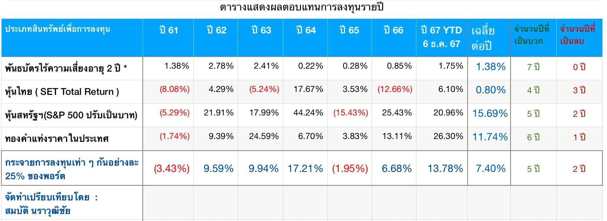 diliminate unfortunalble-1