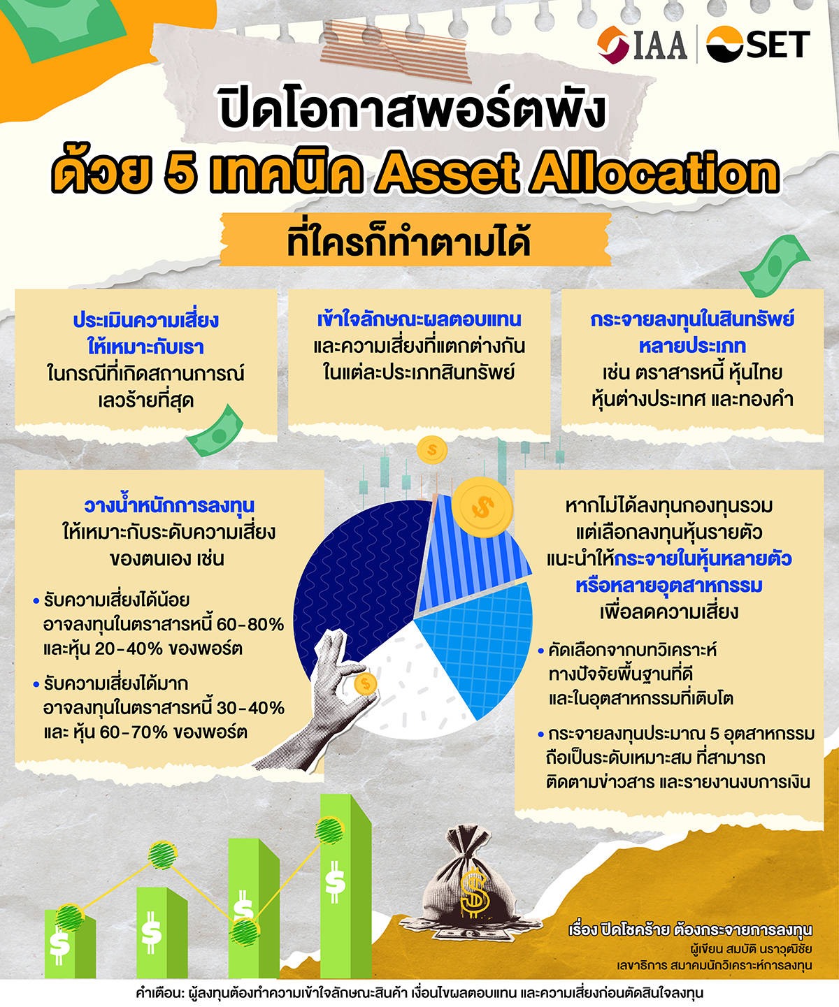 eliminate-unfortunable v2-2