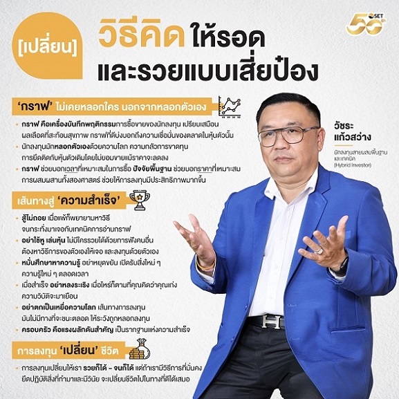 เทรดหุ้น_เสี่ยป๋อง_กราฟเทคนิค