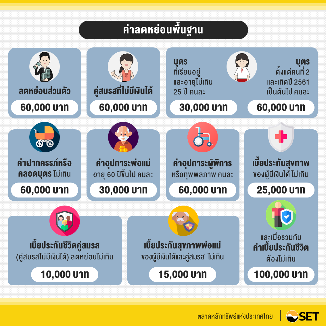 TSI_Article_034_PF_มนุษย์เงินเดือนอย่างเรา ต้องไม่พลาดใช้สิทธิลดหย่อนภาษี_02_B
