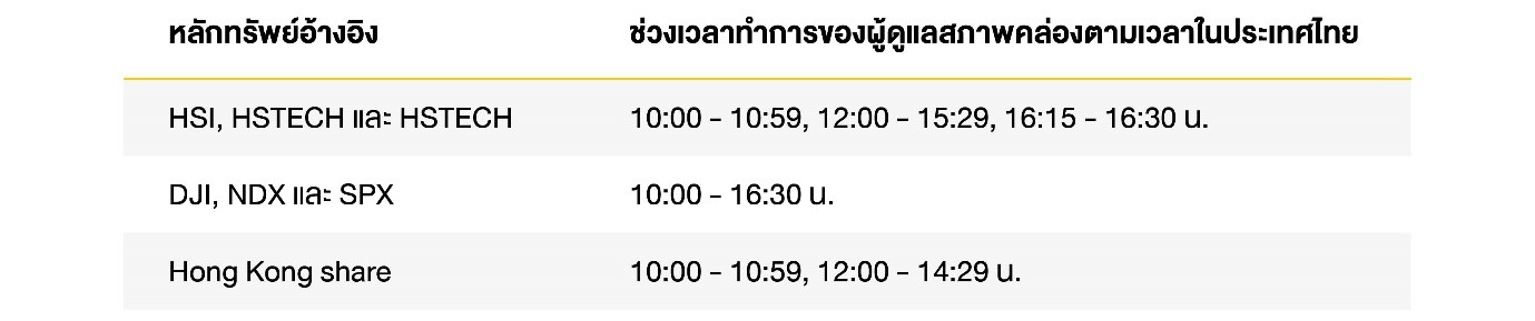 Increase your return opportunity 6