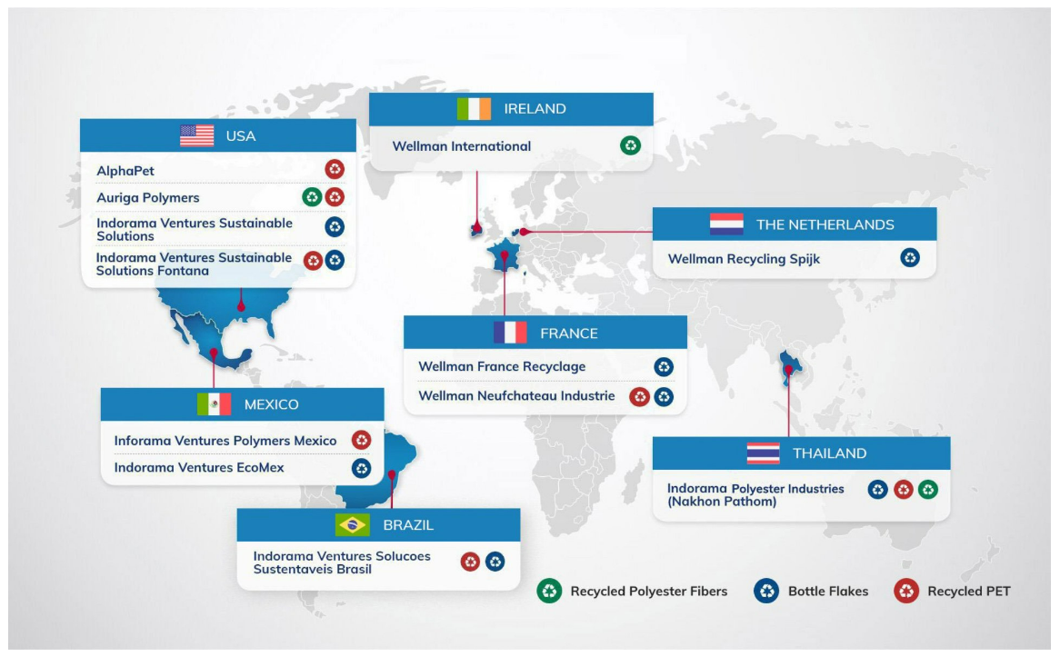 piceture บรรจุภัณฑ์