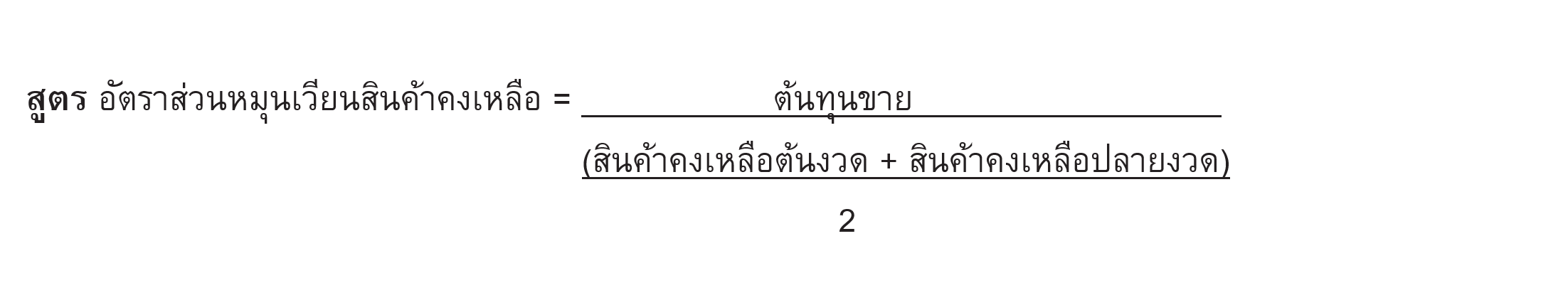 TSI_Article_630_Inv_Inventory Turnovers Ratio