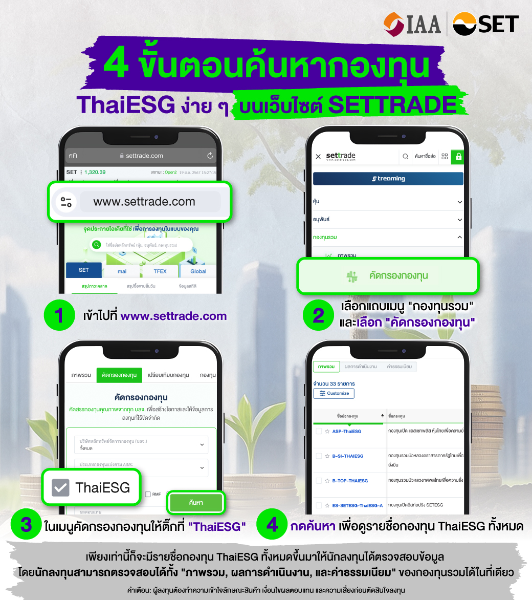 4-ขั้นตอนค้นหากองทุน-Thai-ESG-ง่าย-ๆ-บนเว็บไซต์-SETTRADE 1