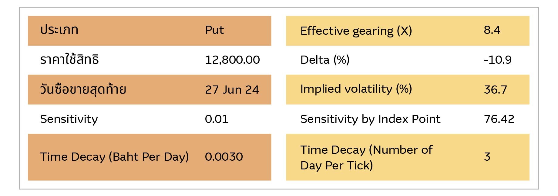 time-decay06