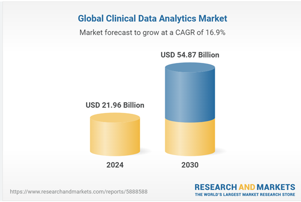 data2024-2