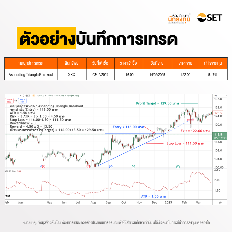 TSI-Article-682-Inv-trading-journal-example