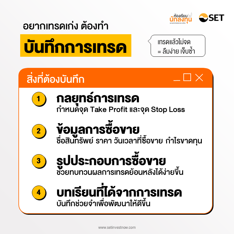 TSI-Article-682-Inv-what-data-to-record-in-trading