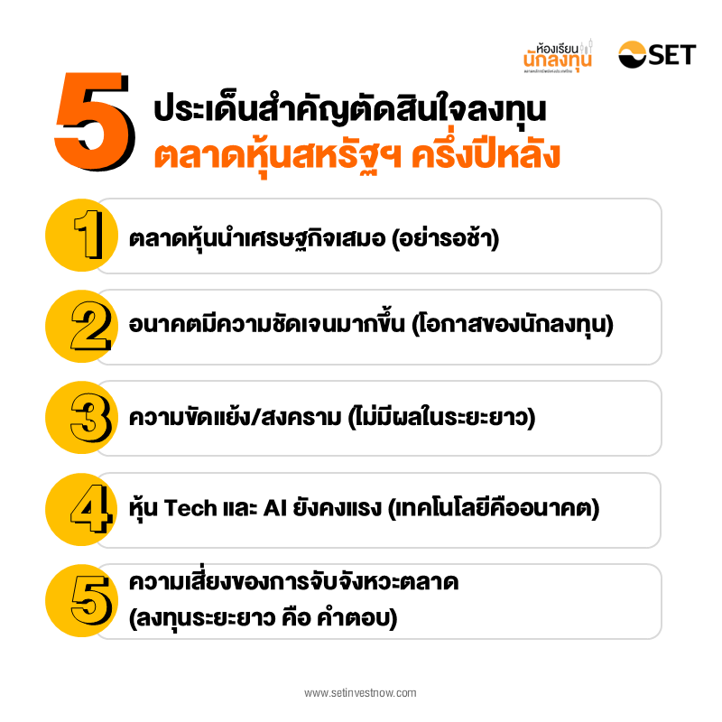 TSI-Article-703-Inv-5-factors-us-stock-market-investment-h2