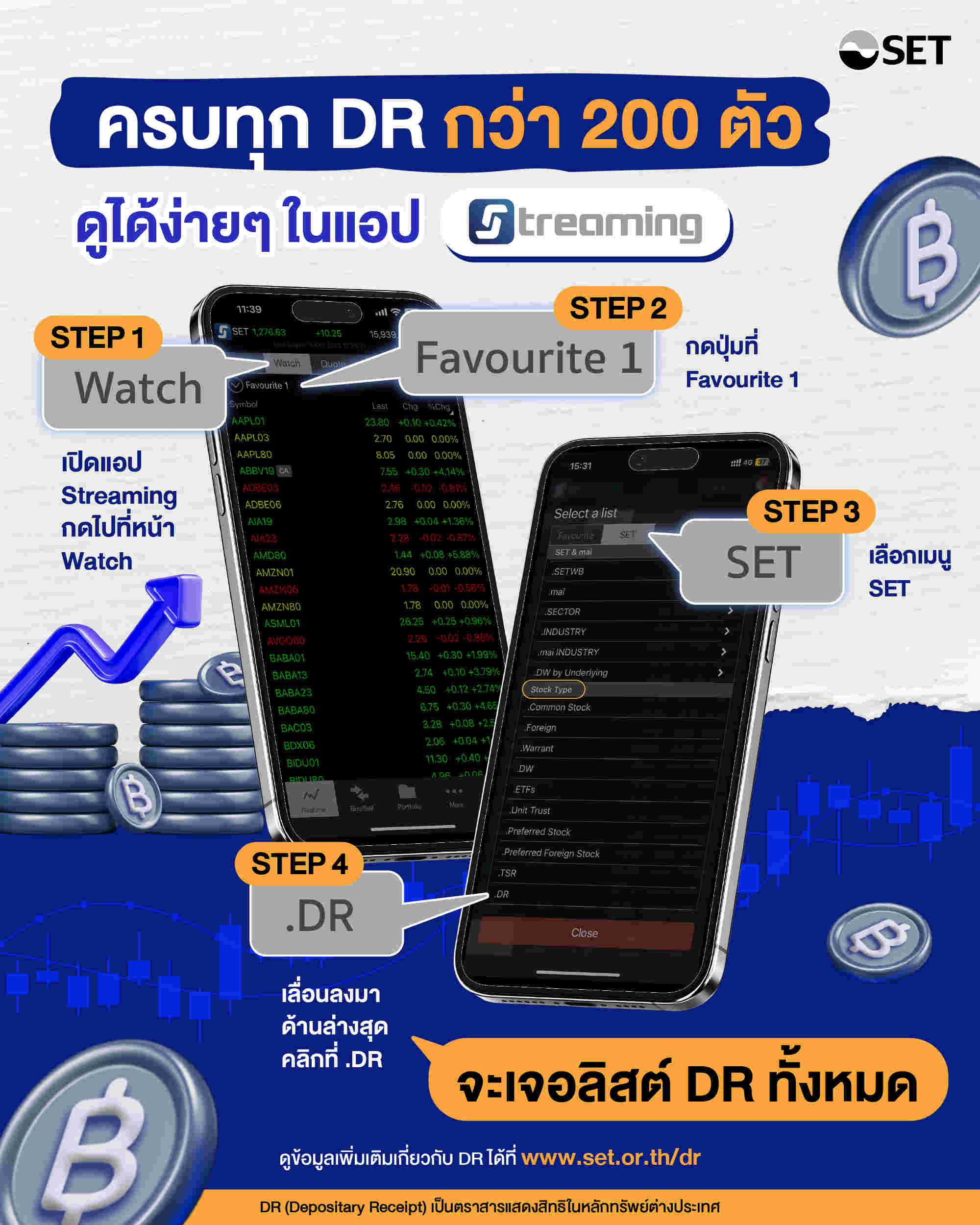 3 Steps ค้นหา DR