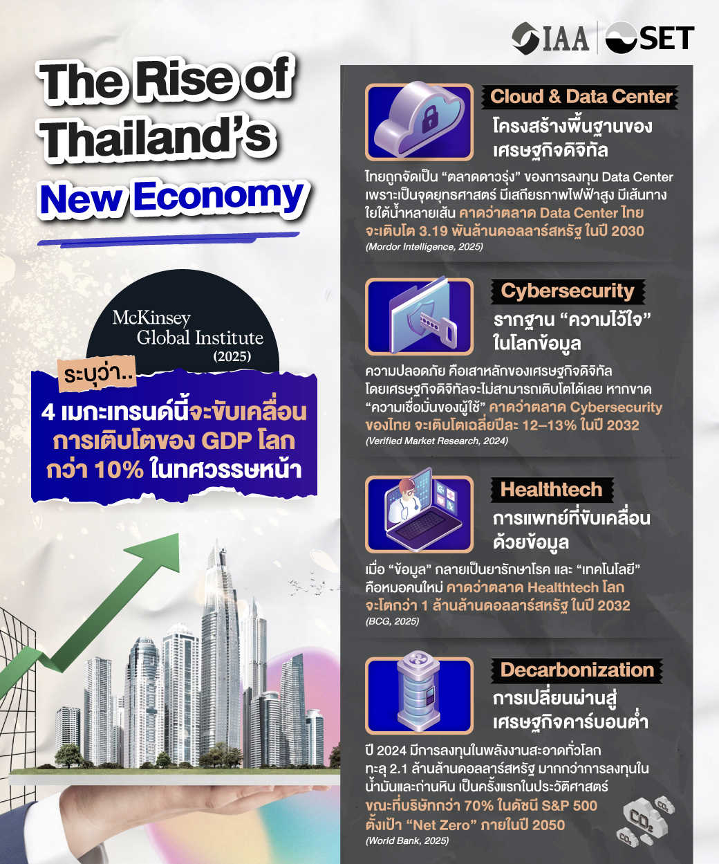 IAA-New-Economy-01BW