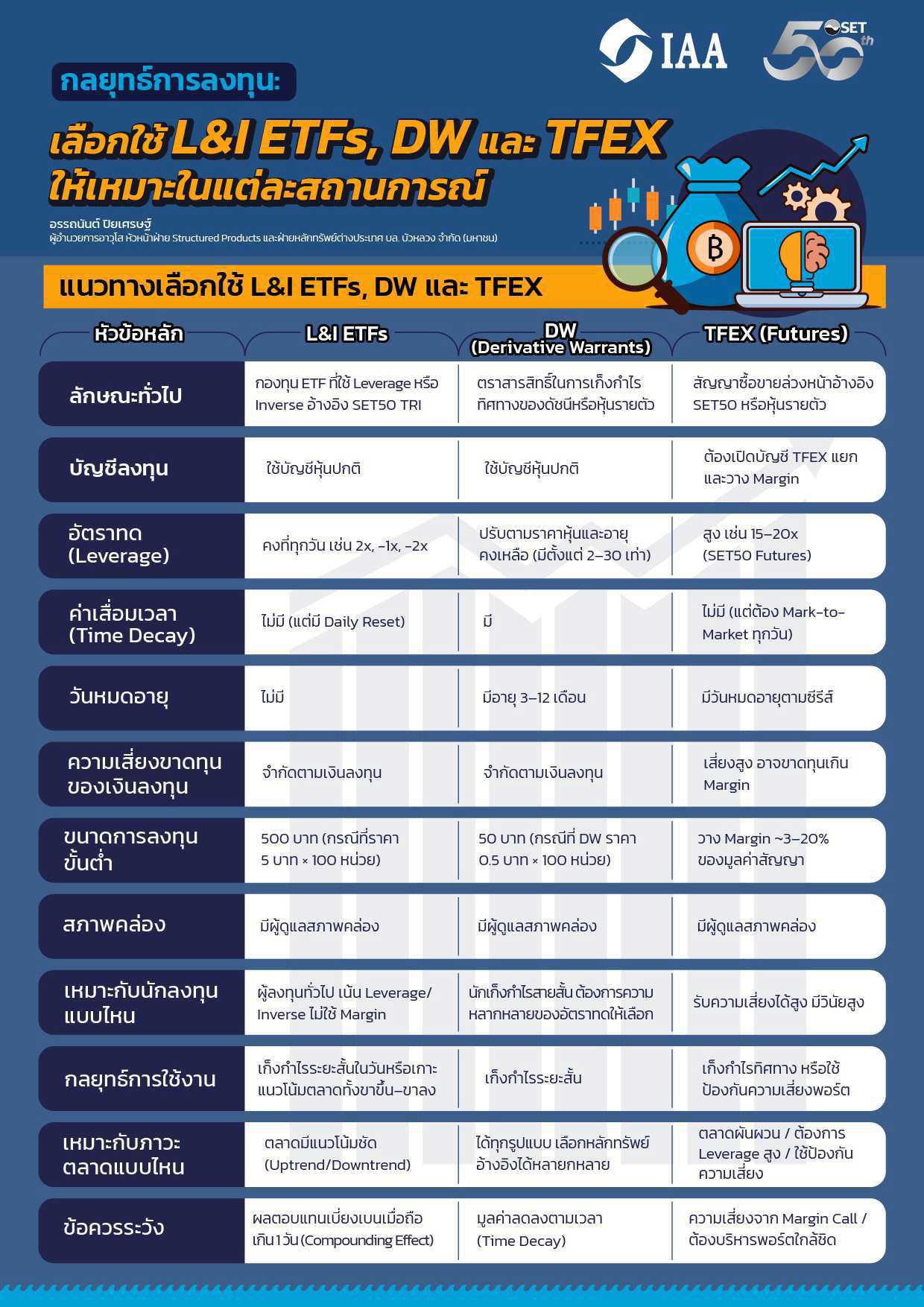 products-playbook-2025-2