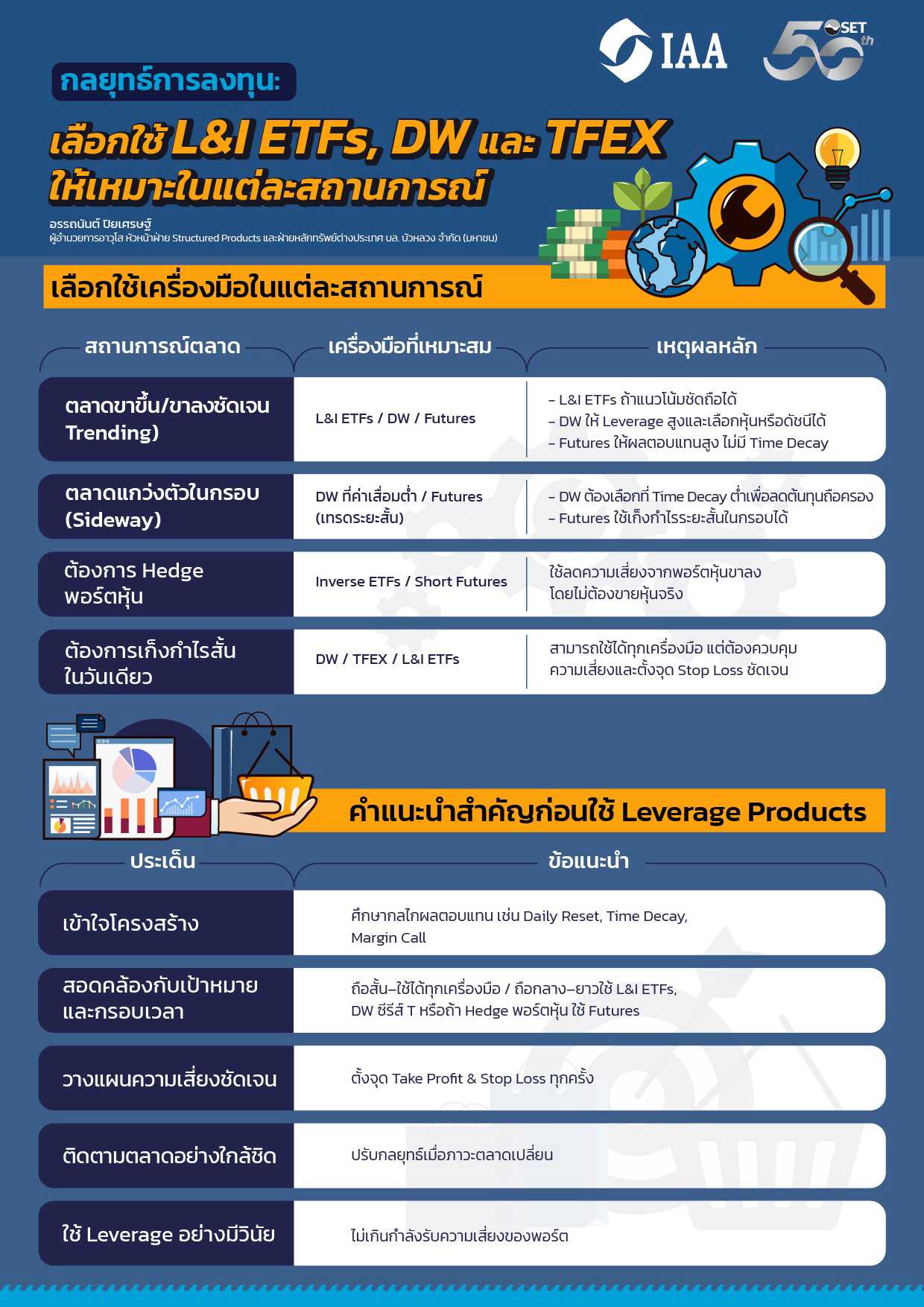 products-playbook-2025-3