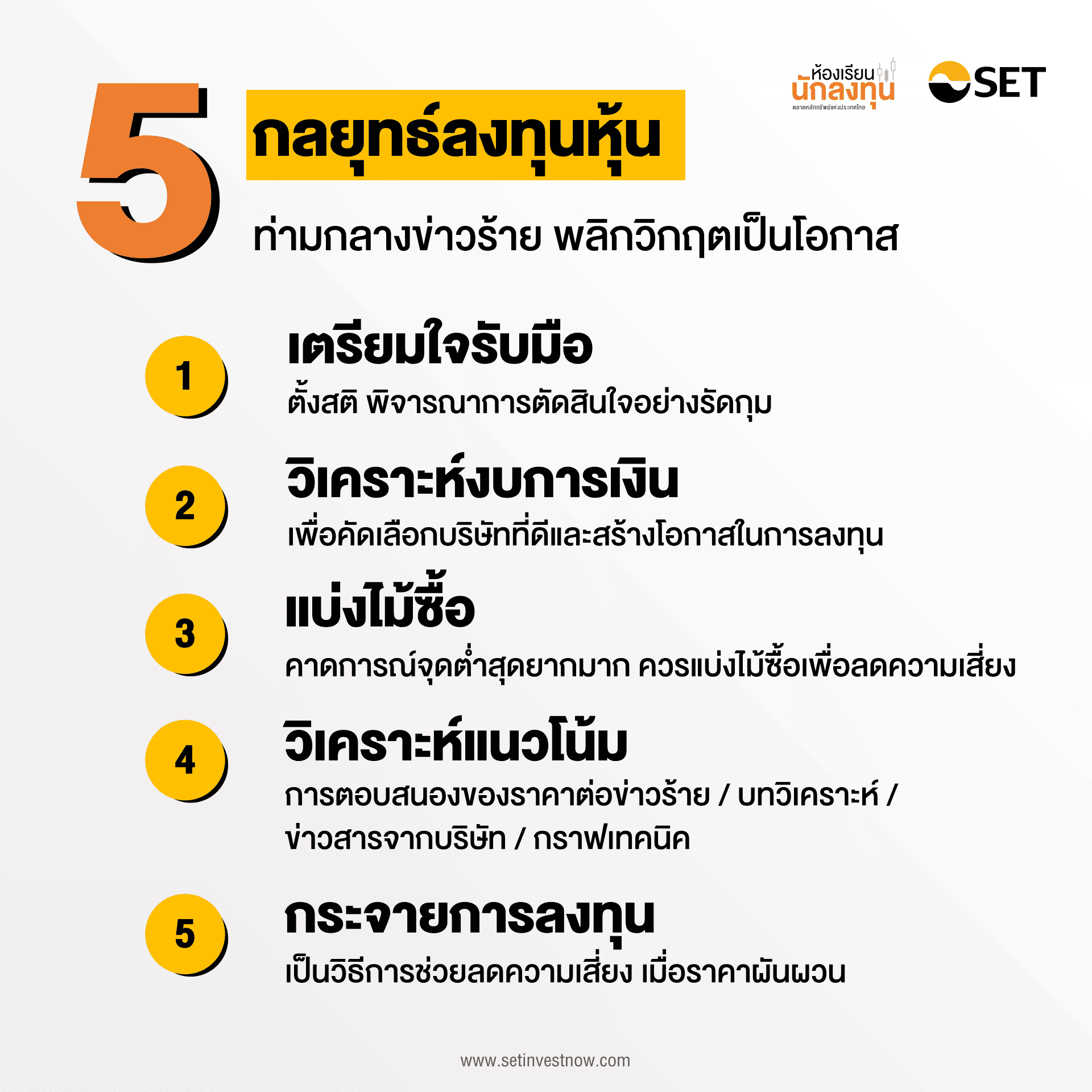 TSI-Article-664-Inv-5-stock-investing-strategies-crisis-01