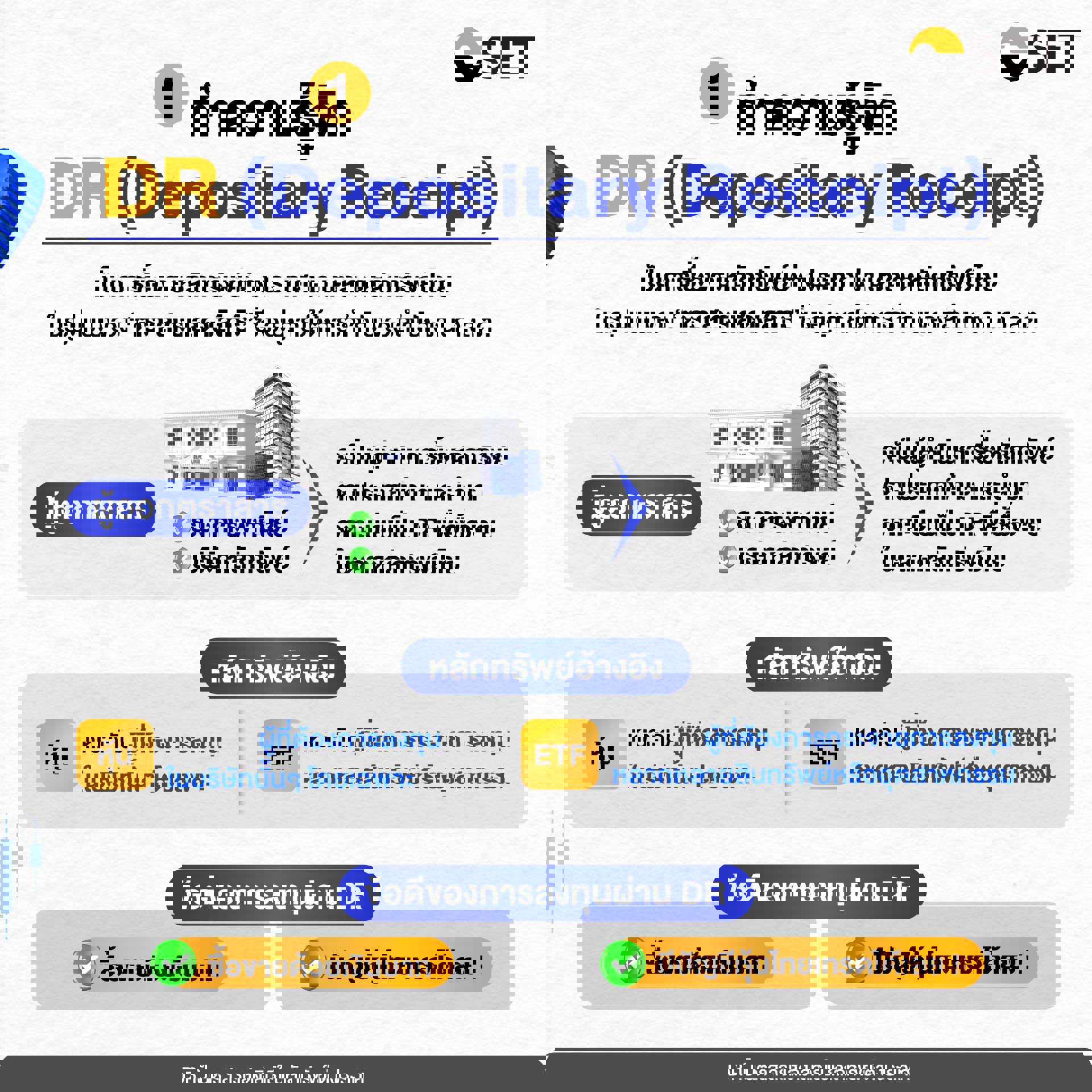 ส่อง 5 ข้อควรรู้ก่อนลงทุนหุ้นนอกผ่าน DR_2