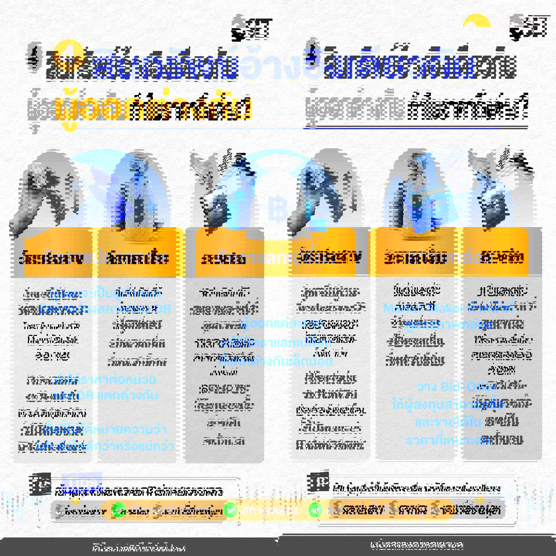 ส่อง 5 ข้อควรรู้ก่อนลงทุนหุ้นนอกผ่าน DR_5