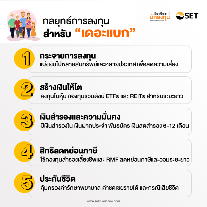 TSI-Article-700-Inv-investment-strategies-sandwich-generation