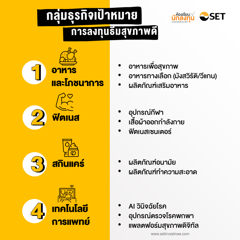 TSI-Article-701-Inv-target-business-groups-for-wellness-investment-theme