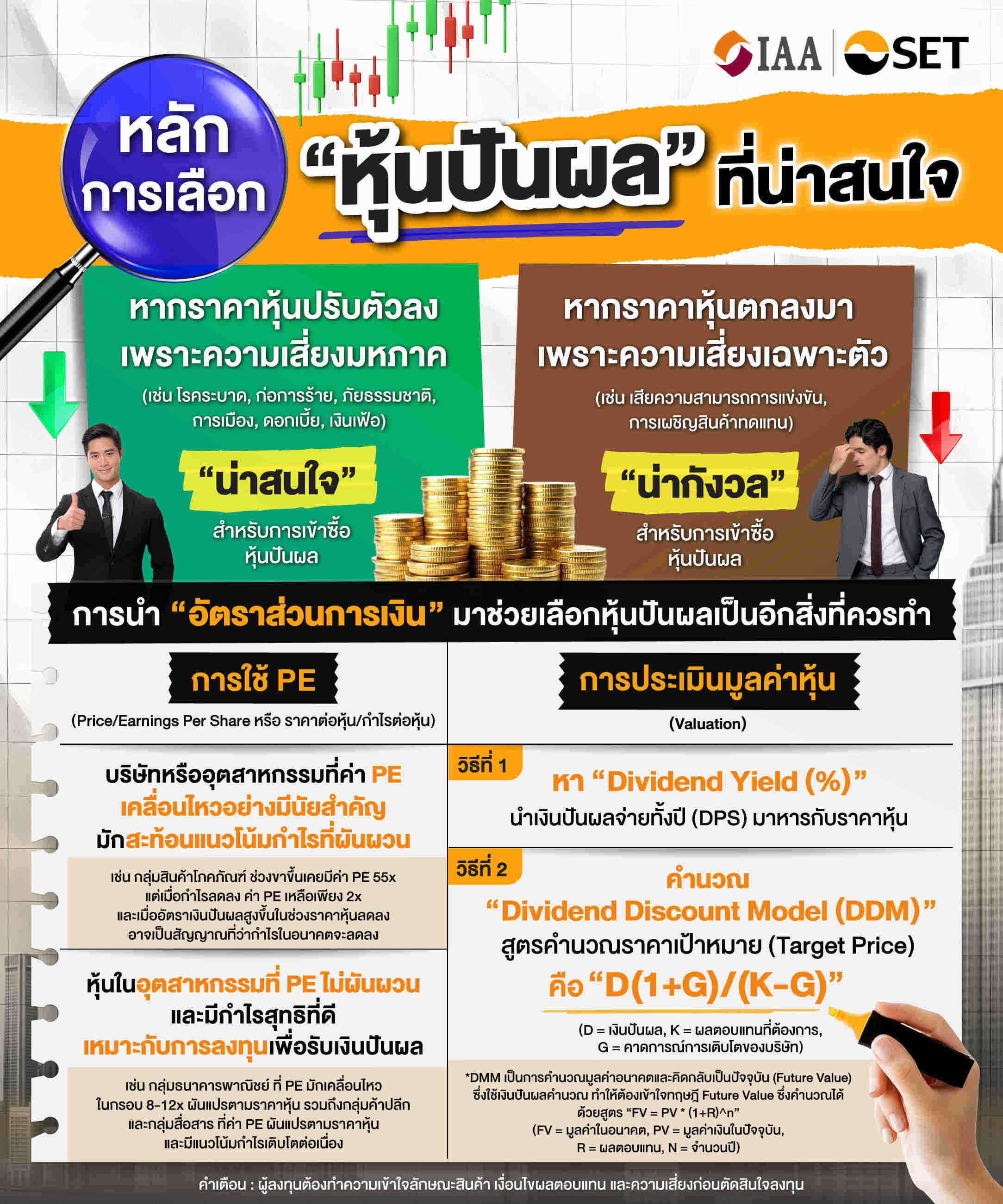 Content 1_ชี้เป้าลงทุนหุ้นปันผล สไตล์นักวิเคราะห์_Info 1