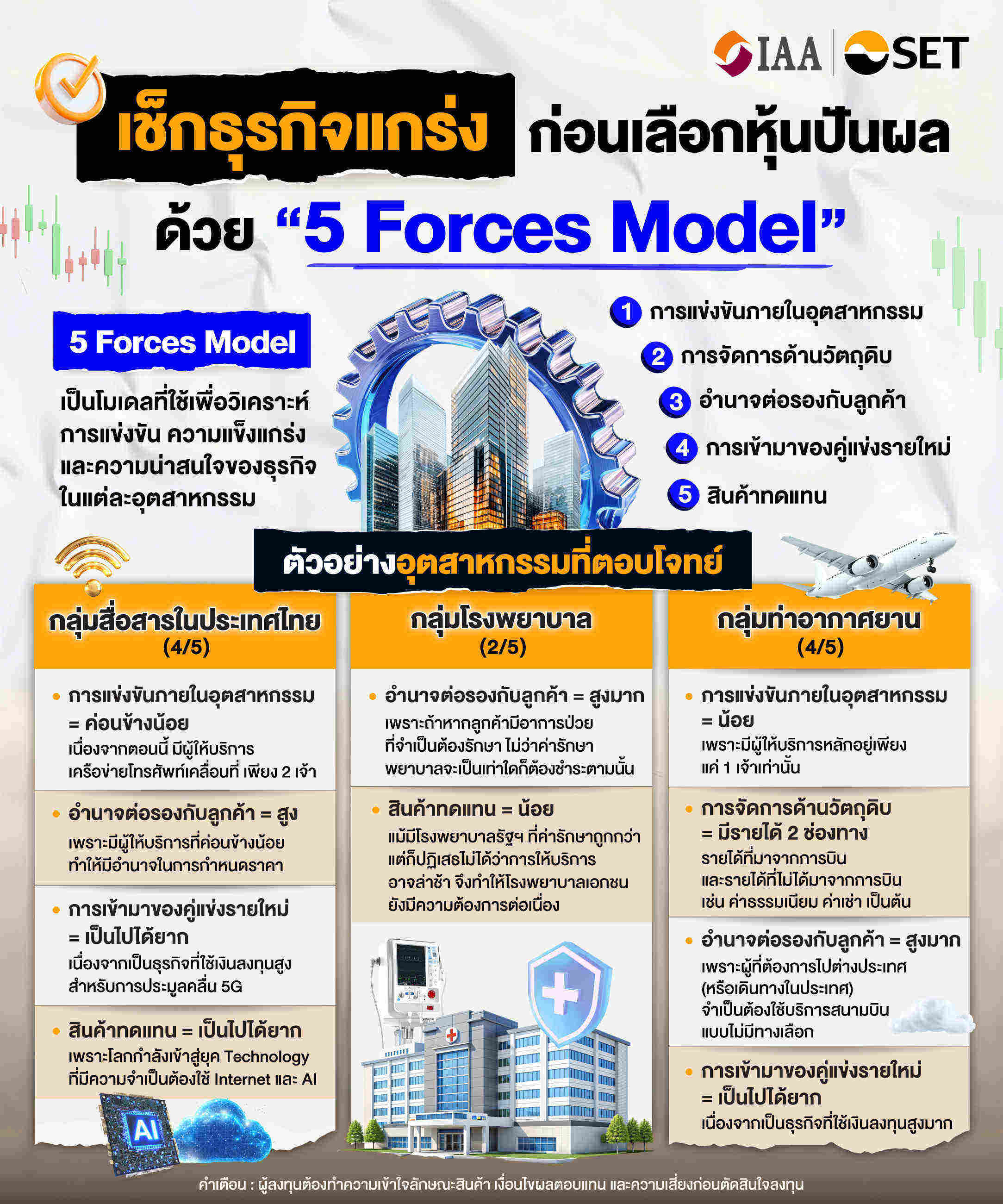 Content 1_ชี้เป้าลงทุนหุ้นปันผล สไตล์นักวิเคราะห์_Info 2