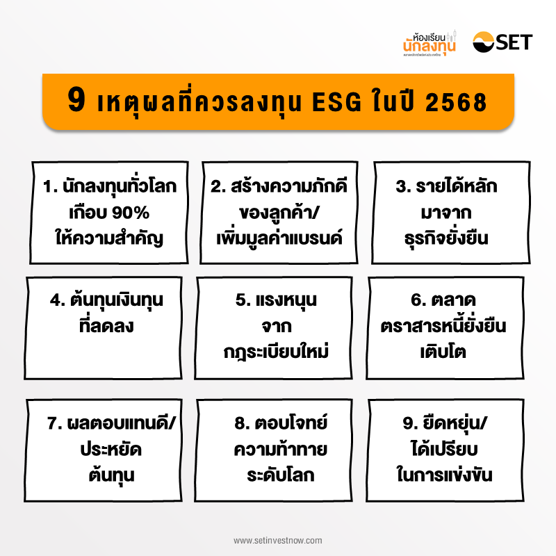 TSI-Article-692-Inv-why-esg-investing-9-reasons-2025
