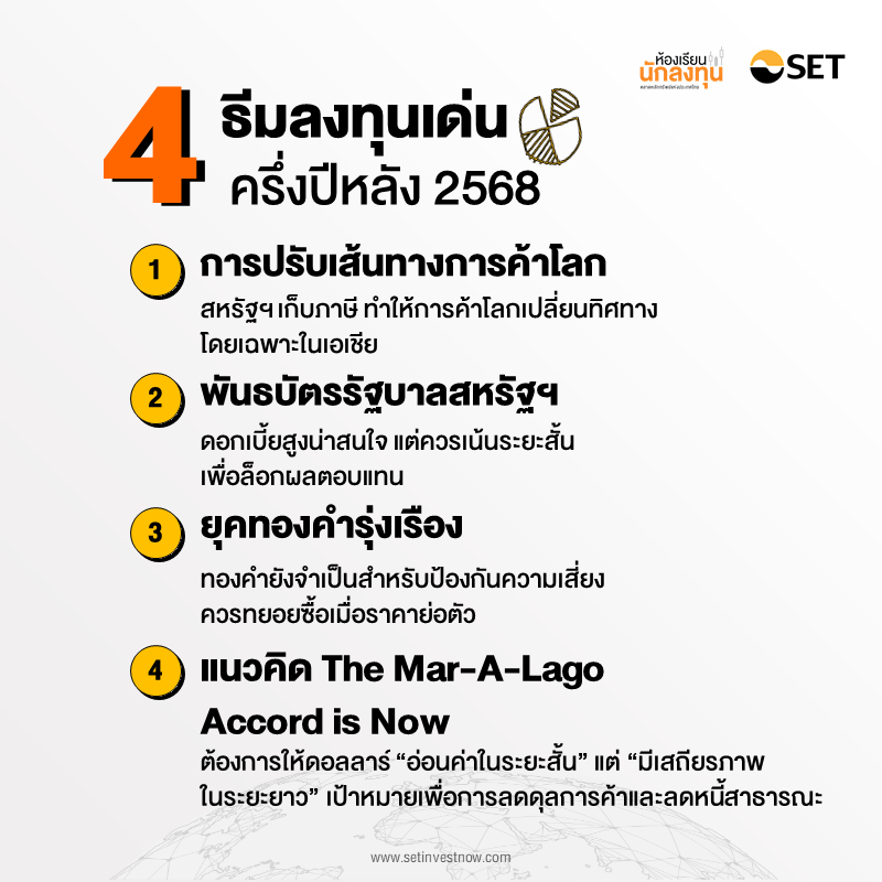 TSI-Article-697-Inv-best-investment-themes-h2-2025-01