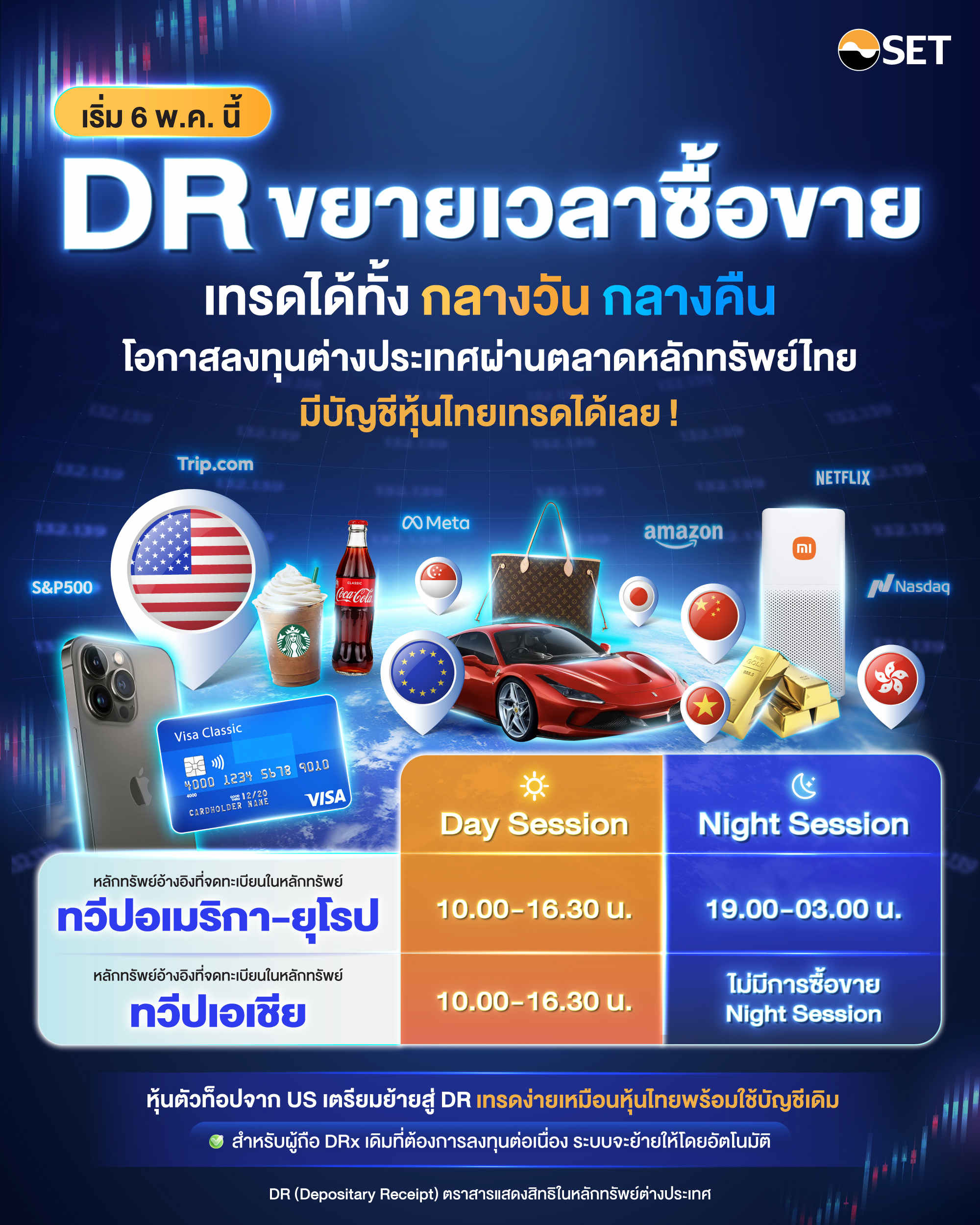01-เริ่ม 6 พ.ค. นี้ DR ขยายเวลาซื้อขาย