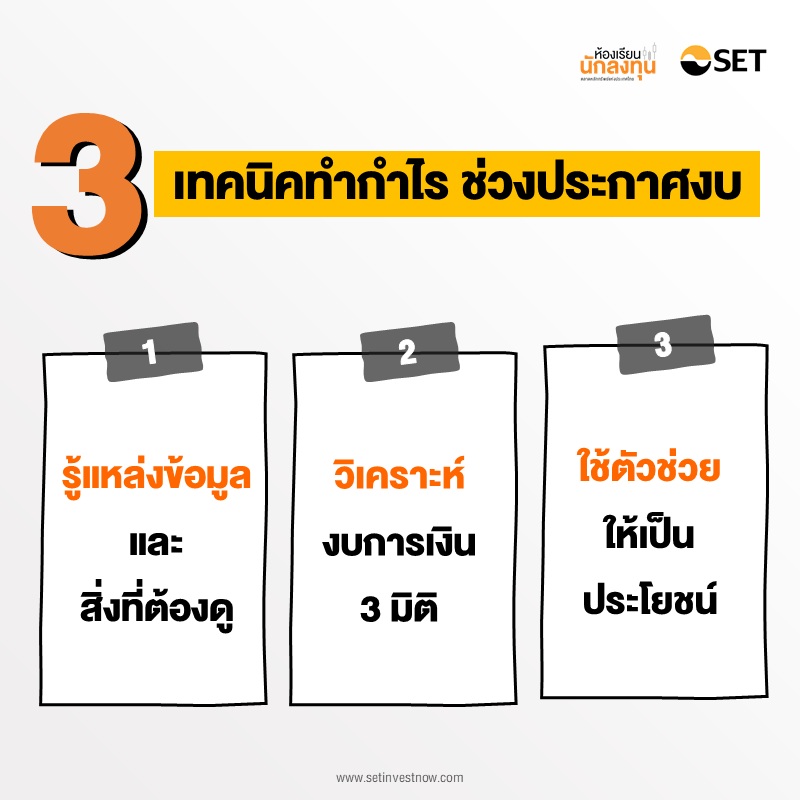 TSI-Article-690-Inv-3-techniques-profit-earnings-reports-01