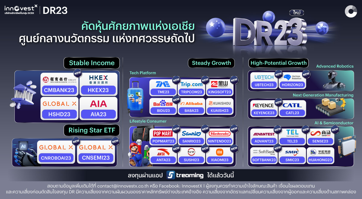 202511-INVX-DR23-1200x660