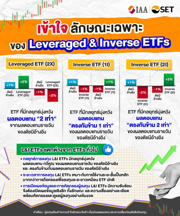 L&I ETFs_2