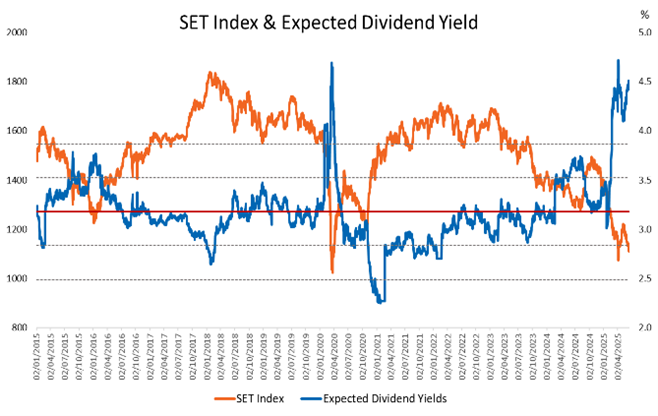 under-value-selection-7