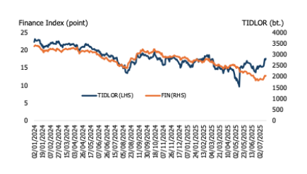 under-value-selection-9