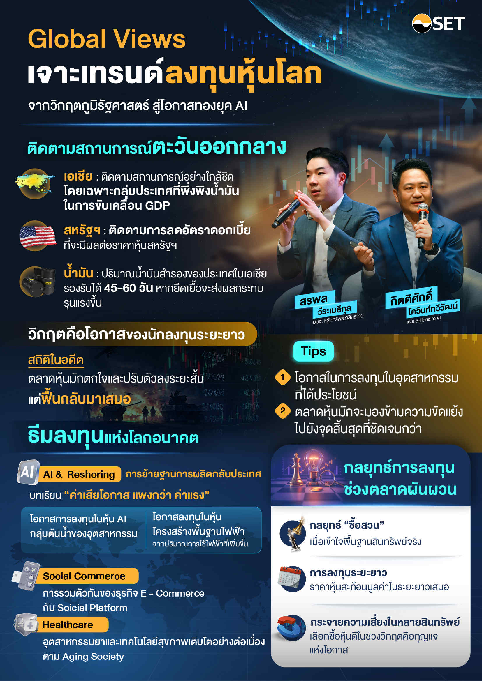 SET_Global Views-REV8 (1)