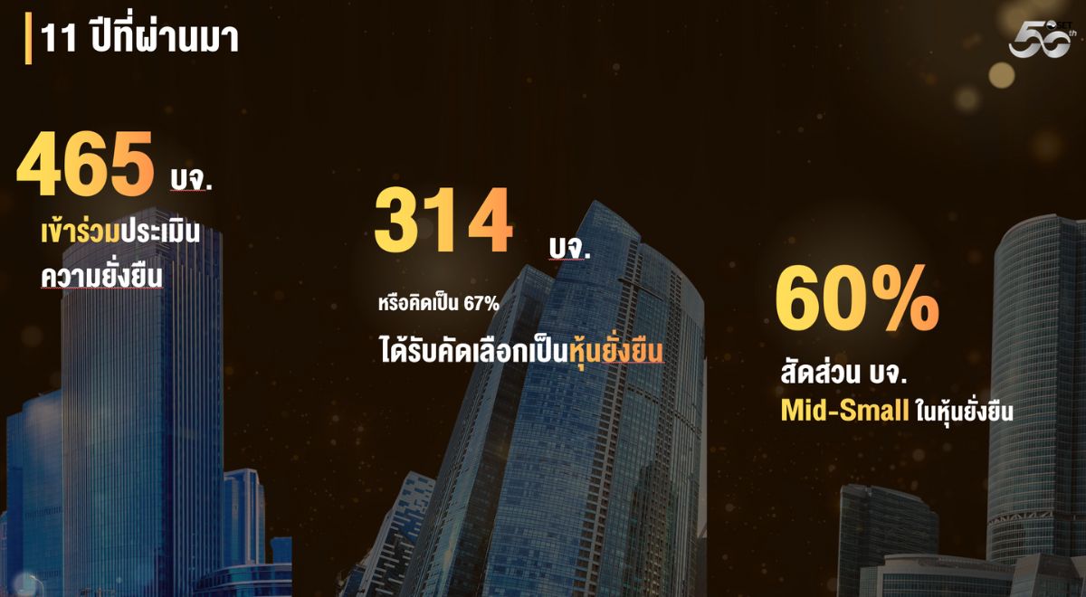 11year setesgratings1