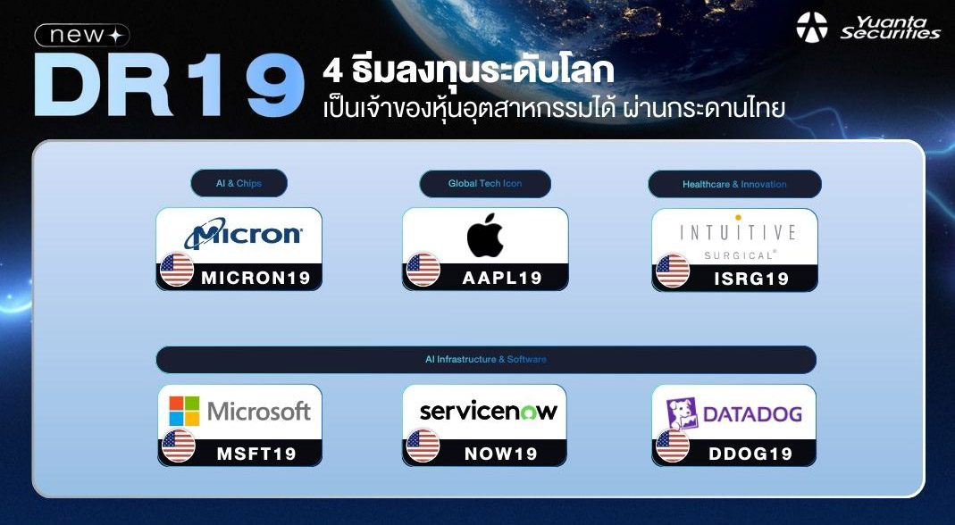 202601-YUANTA-DR19-USA-1200x660