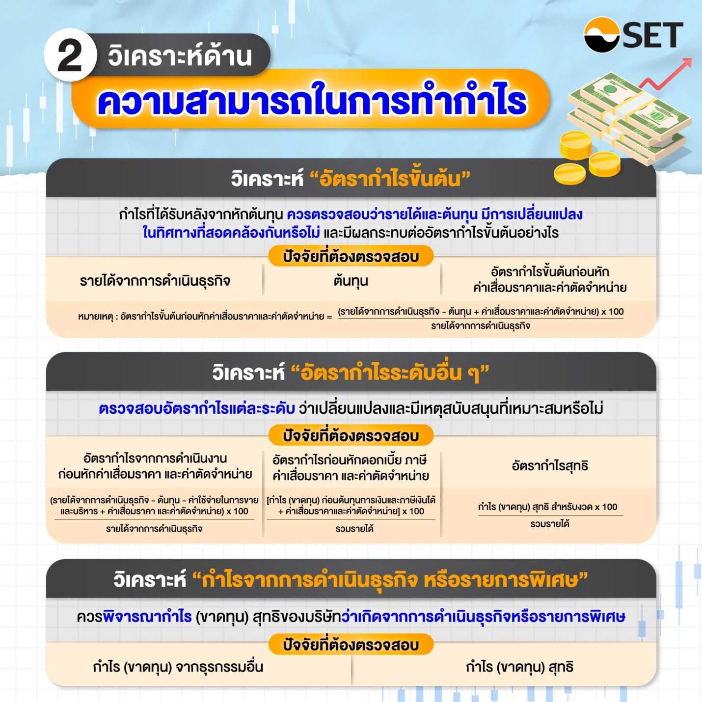 5 ปัจจัยวิเคราะห์งบการเงิน-02