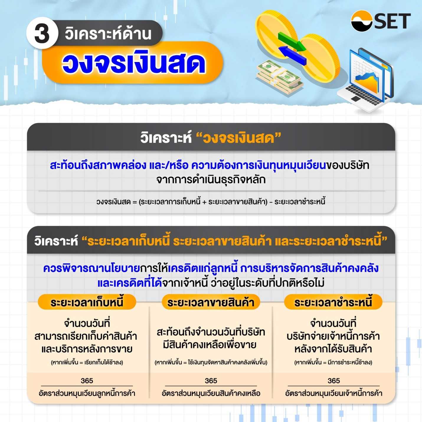 5 ปัจจัยวิเคราะห์งบการเงิน-03